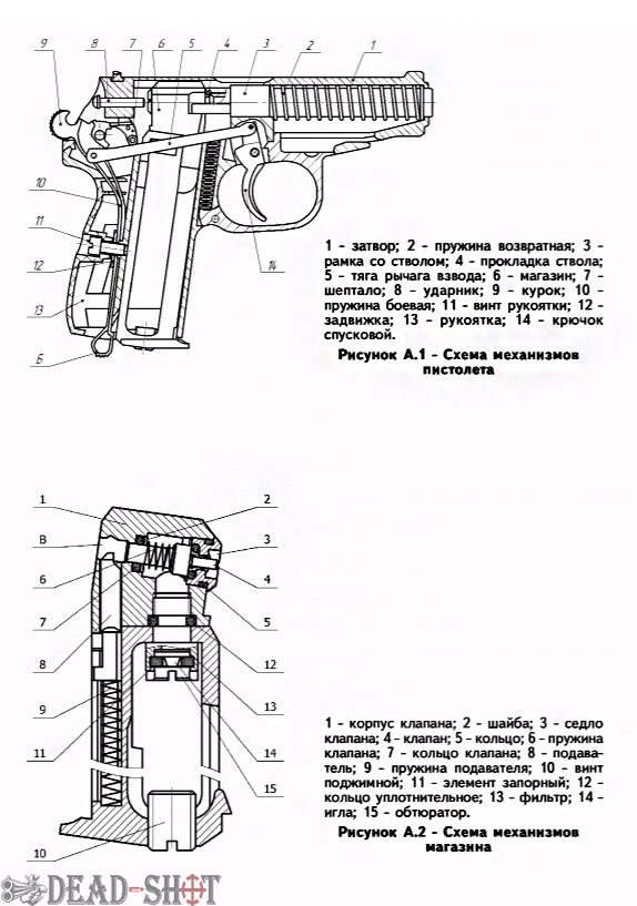 Взрыв схема на пневматический пистолет Ижевск МР 654К 20 скачать